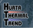 Hurta Thermal Trend